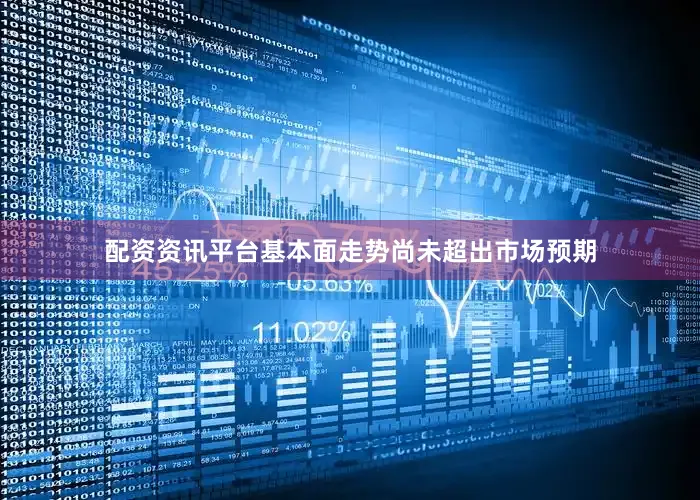 配资资讯平台基本面走势尚未超出市场预期